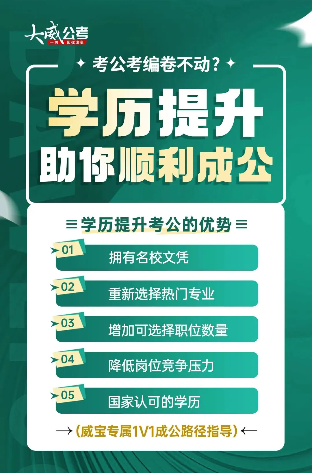 26省考考前YA题模考明日9:00开启 !手机版、电脑版都可模考~下午直播讲解&申论YA题! 第28张