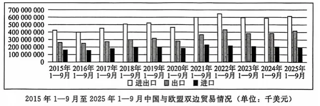 辽宁名校联盟2026届高三下学期3月模拟考试政治试题 第3张