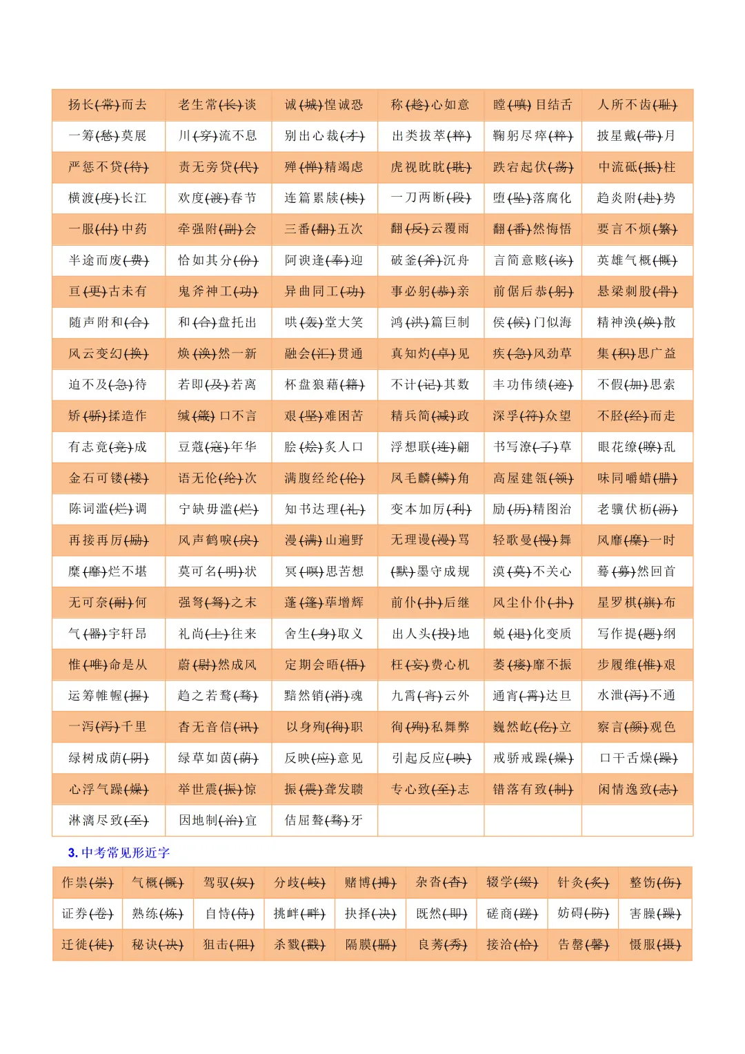 中考各科专项语文复习字音,字型,词义 第8张
