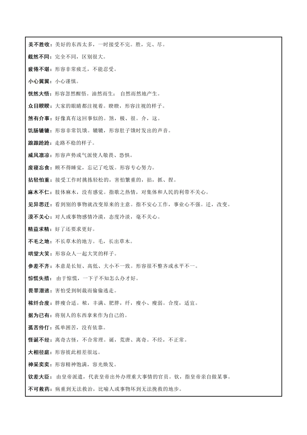 中考各科专项语文复习字音,字型,词义 第21张