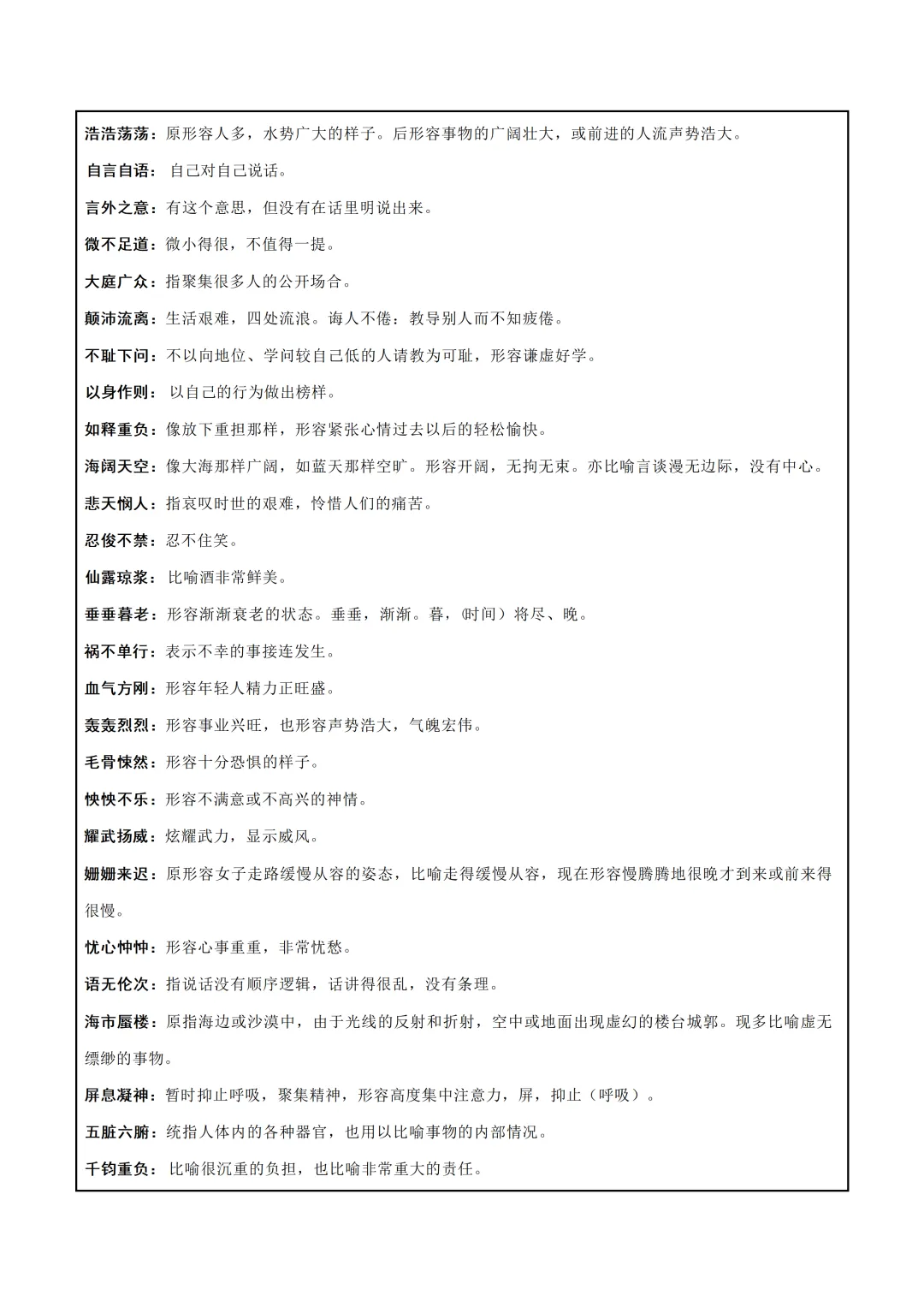 中考各科专项语文复习字音,字型,词义 第23张