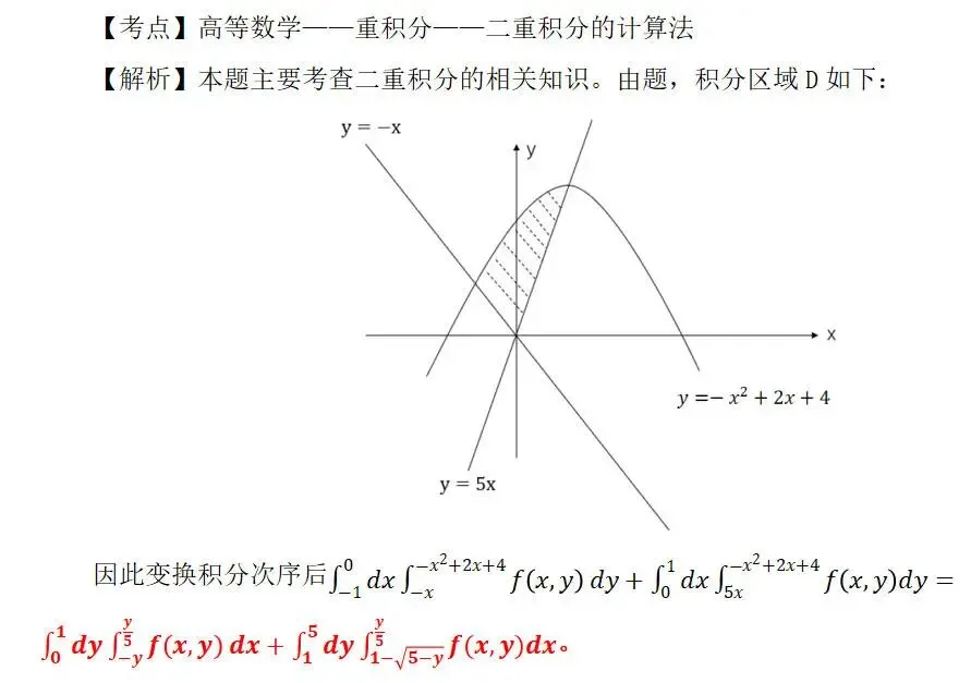 真题天天练|还不会解二重积分?速来补课 第3张