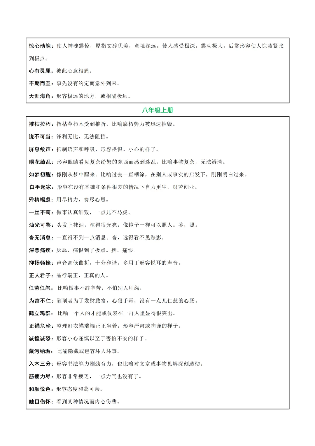 中考各科专项语文复习字音,字型,词义 第24张