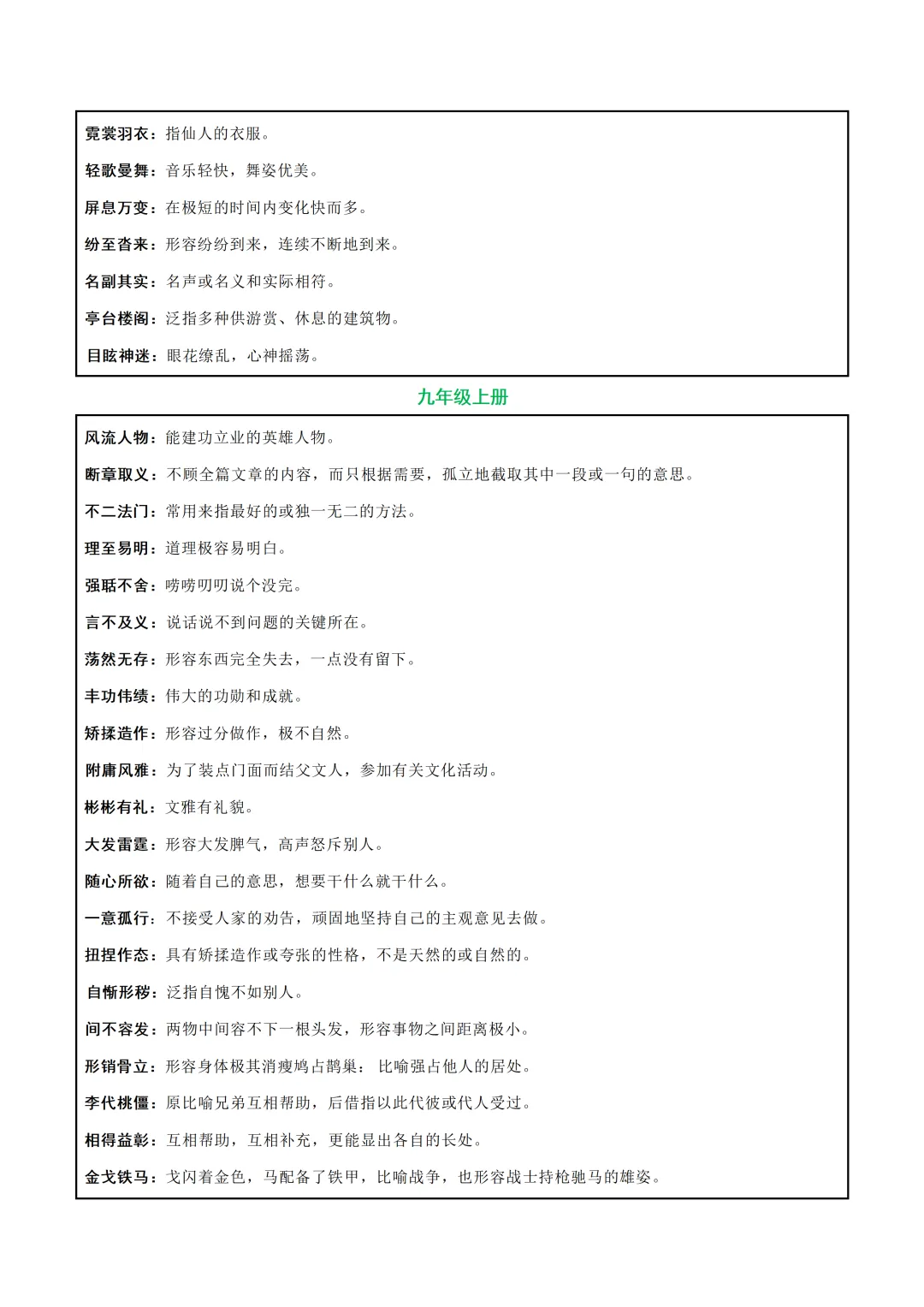 中考各科专项语文复习字音,字型,词义 第27张
