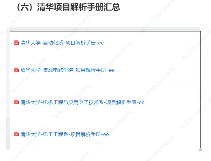 25真题手册来啦!清华大学五大院参营经验、真题汇总! 第9张