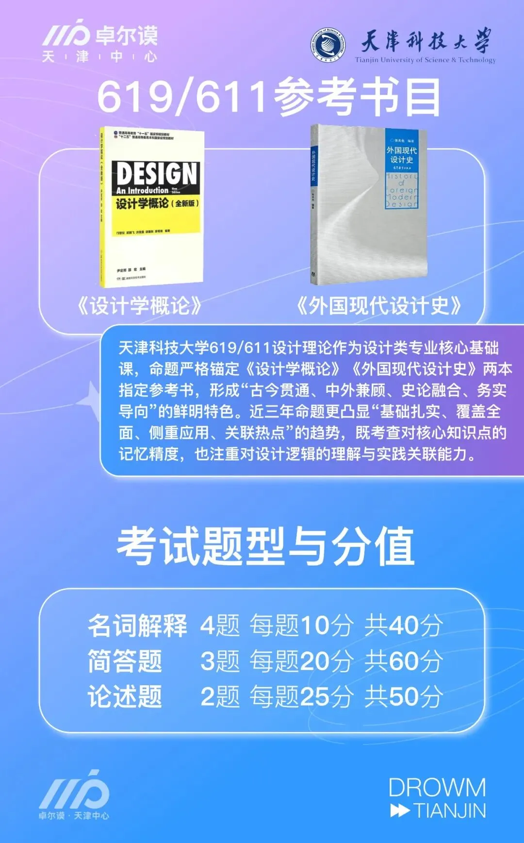 最新!天津科技大学理论真题解析来啦~快来对答案! 第3张