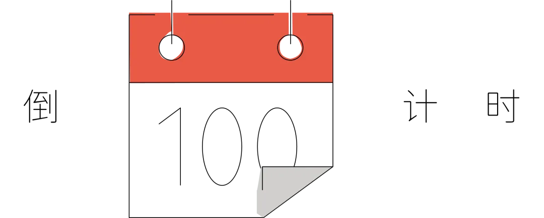 中考英语百日冲刺计划(超详细,含时间表) 第3张