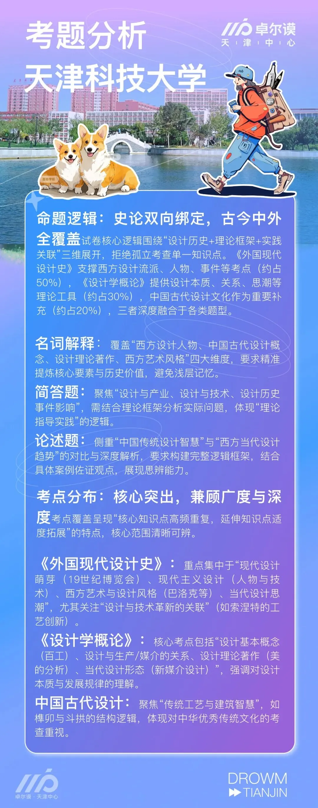 最新!天津科技大学理论真题解析来啦~快来对答案! 第5张