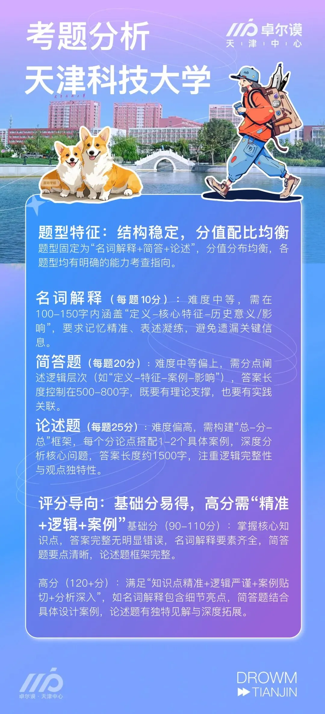 最新!天津科技大学理论真题解析来啦~快来对答案! 第6张