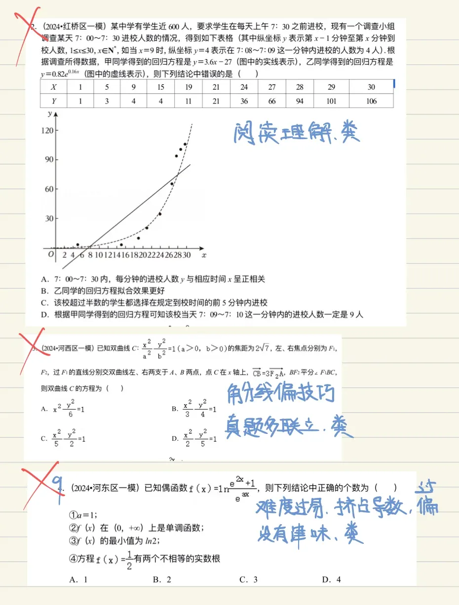 天津高考:真题与模拟题,差别到底在哪 第4张