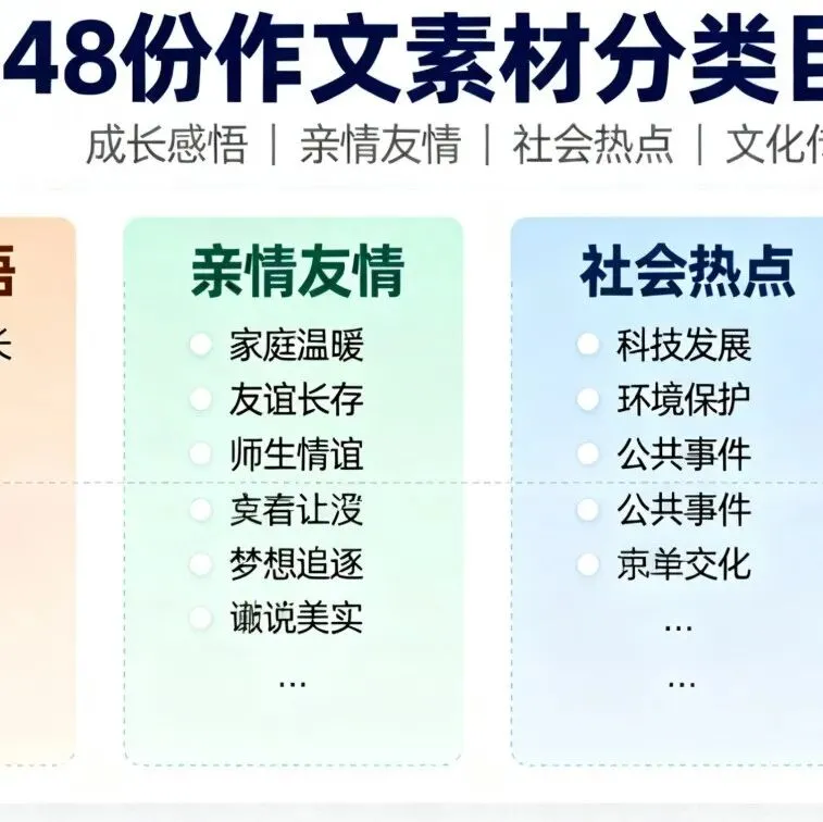 【中考资料】数学中考:中考新方向新考法125题+答案解析+电子版+抓紧收藏-可下载打印!! 第5张