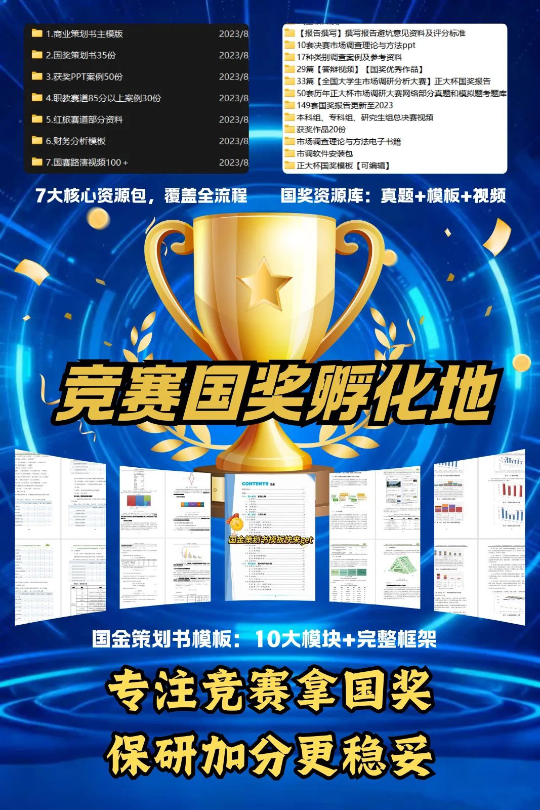 赛道解析:聚焦正大杯企业命题!真题真做、直通国赛,备赛攻略全解锁 第6张