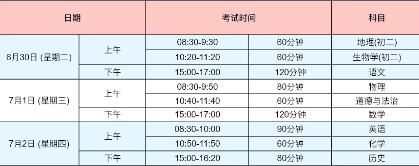 河源中考新方案:优质高中名额分配降50分录取! 第4张
