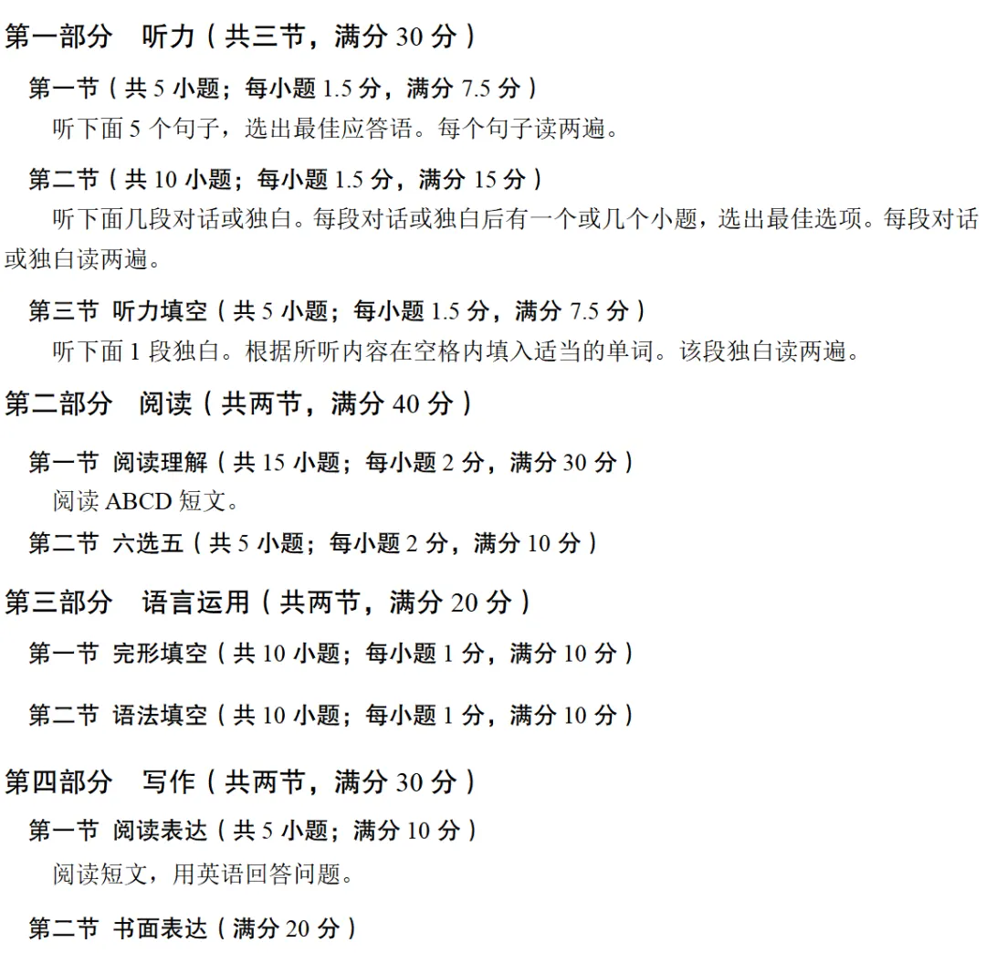 2026年山东省中考英语题型 第2张