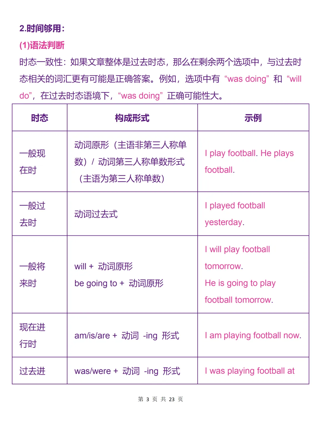 中考必背【英语完型填空911法则】,可打印 快收藏 第3张