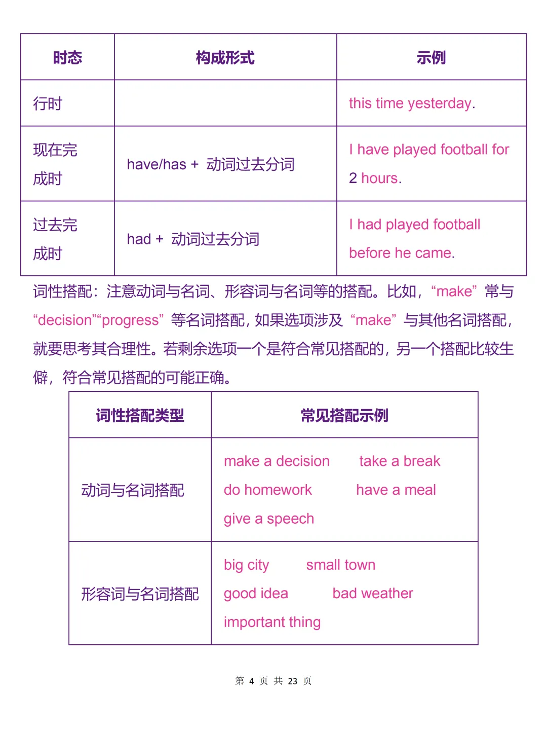 中考必背【英语完型填空911法则】,可打印 快收藏 第4张