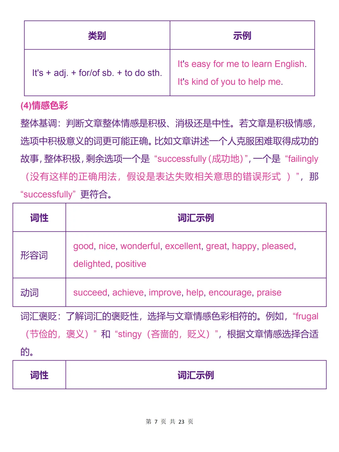 中考必背【英语完型填空911法则】,可打印 快收藏 第7张