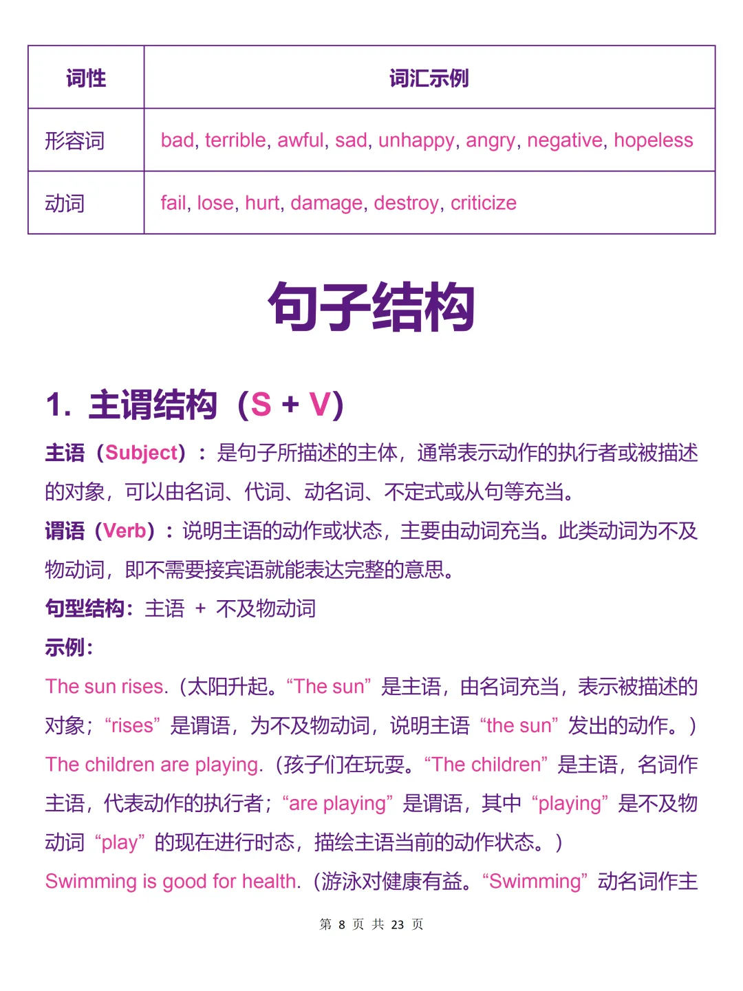 中考必背【英语完型填空911法则】,可打印 快收藏 第8张