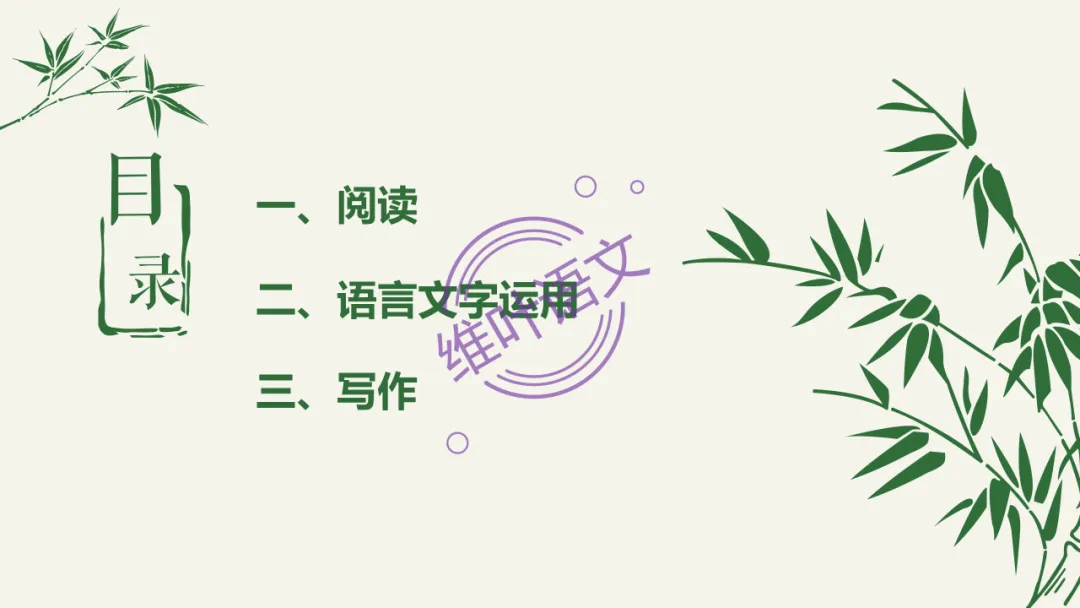 模考讲评 | 湖北省武汉市2026届高中毕业生三月调研考试语文讲评课件,内附范文+点评 第6张