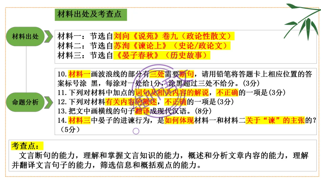模考讲评 | 湖北省武汉市2026届高中毕业生三月调研考试语文讲评课件,内附范文+点评 第58张