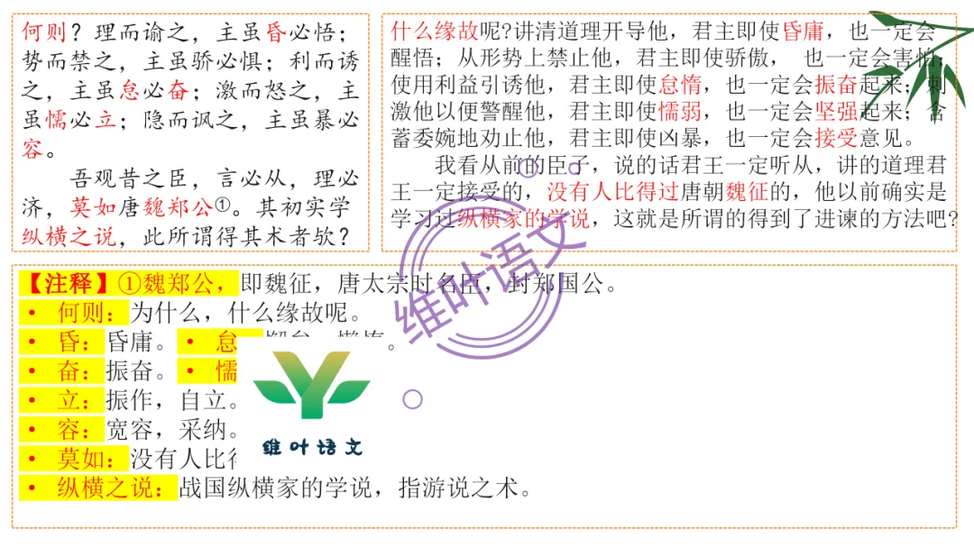 模考讲评 | 湖北省武汉市2026届高中毕业生三月调研考试语文讲评课件,内附范文+点评 第70张
