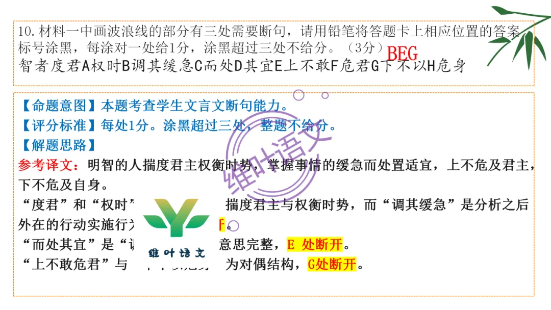 模考讲评 | 湖北省武汉市2026届高中毕业生三月调研考试语文讲评课件,内附范文+点评 第74张