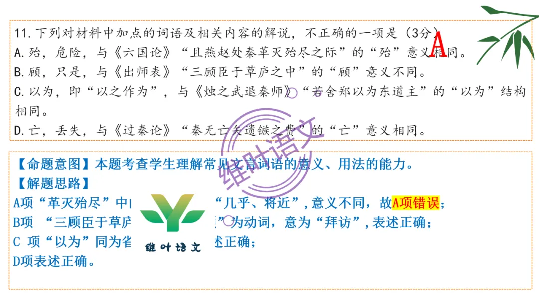 模考讲评 | 湖北省武汉市2026届高中毕业生三月调研考试语文讲评课件,内附范文+点评 第77张