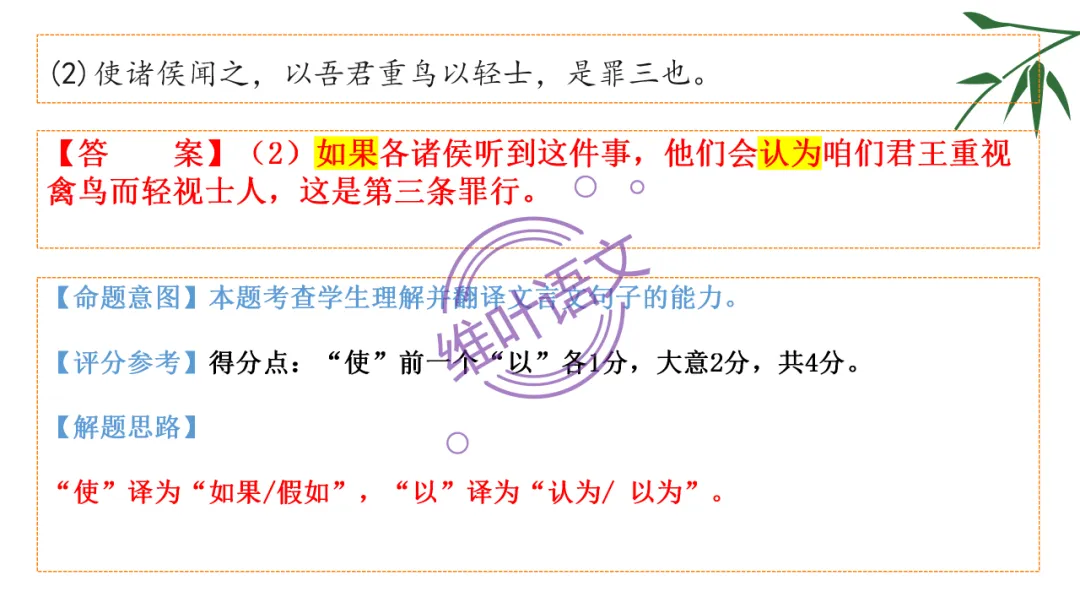 模考讲评 | 湖北省武汉市2026届高中毕业生三月调研考试语文讲评课件,内附范文+点评 第81张