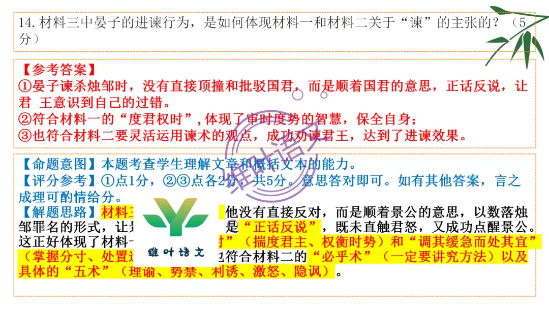 模考讲评 | 湖北省武汉市2026届高中毕业生三月调研考试语文讲评课件,内附范文+点评 第84张