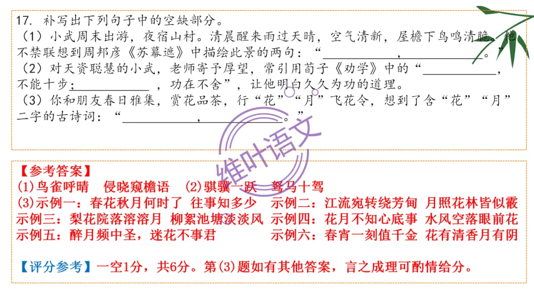 模考讲评 | 湖北省武汉市2026届高中毕业生三月调研考试语文讲评课件,内附范文+点评 第104张