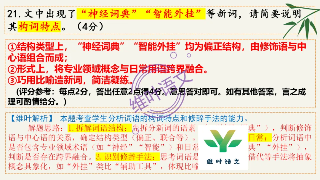 模考讲评 | 湖北省武汉市2026届高中毕业生三月调研考试语文讲评课件,内附范文+点评 第117张