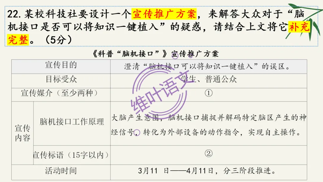 模考讲评 | 湖北省武汉市2026届高中毕业生三月调研考试语文讲评课件,内附范文+点评 第118张