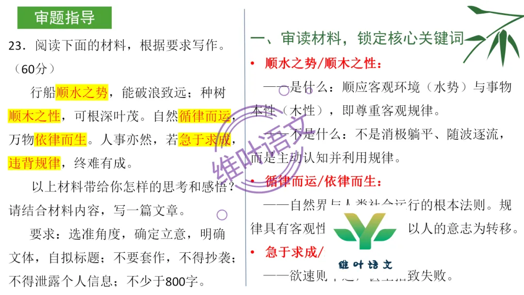 模考讲评 | 湖北省武汉市2026届高中毕业生三月调研考试语文讲评课件,内附范文+点评 第127张