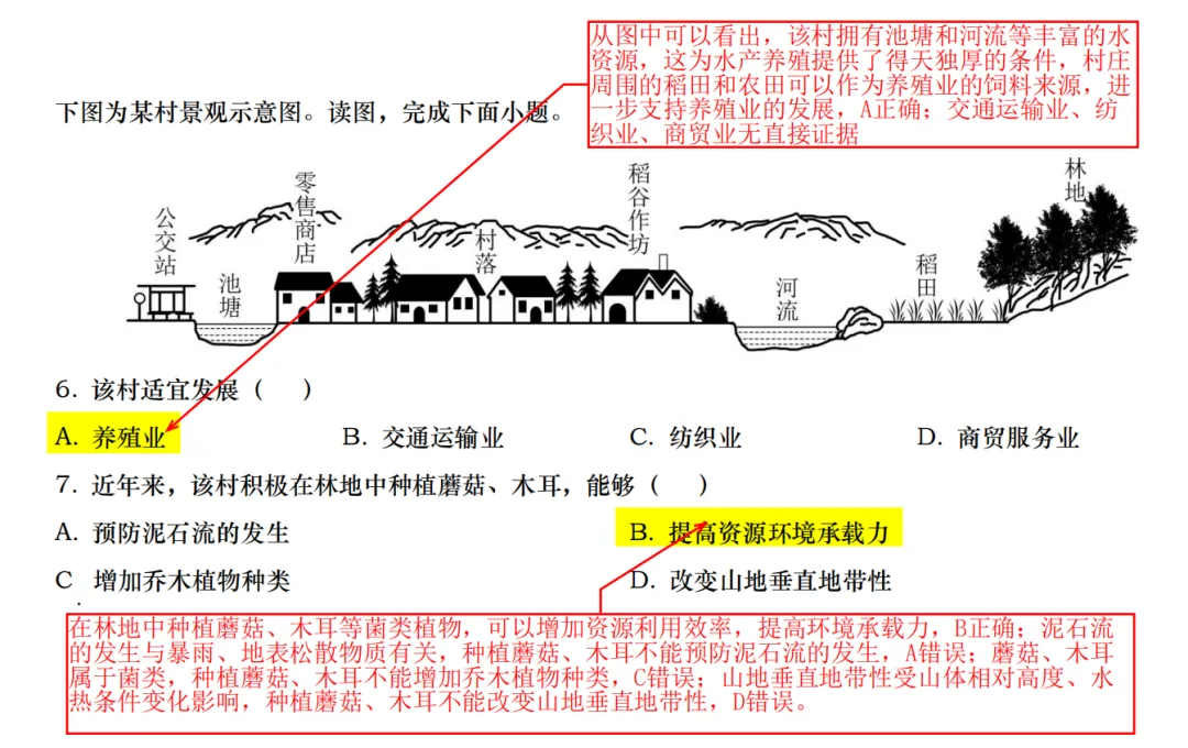 2025年高考北京卷地理真题+超详细图文解析 第4张