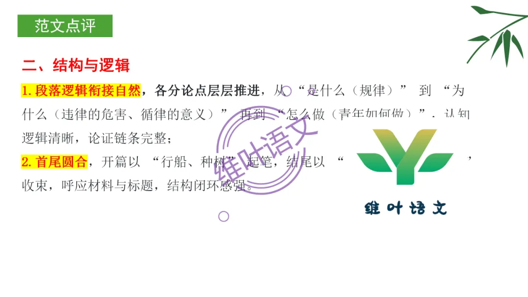 模考讲评 | 湖北省武汉市2026届高中毕业生三月调研考试语文讲评课件,内附范文+点评 第139张