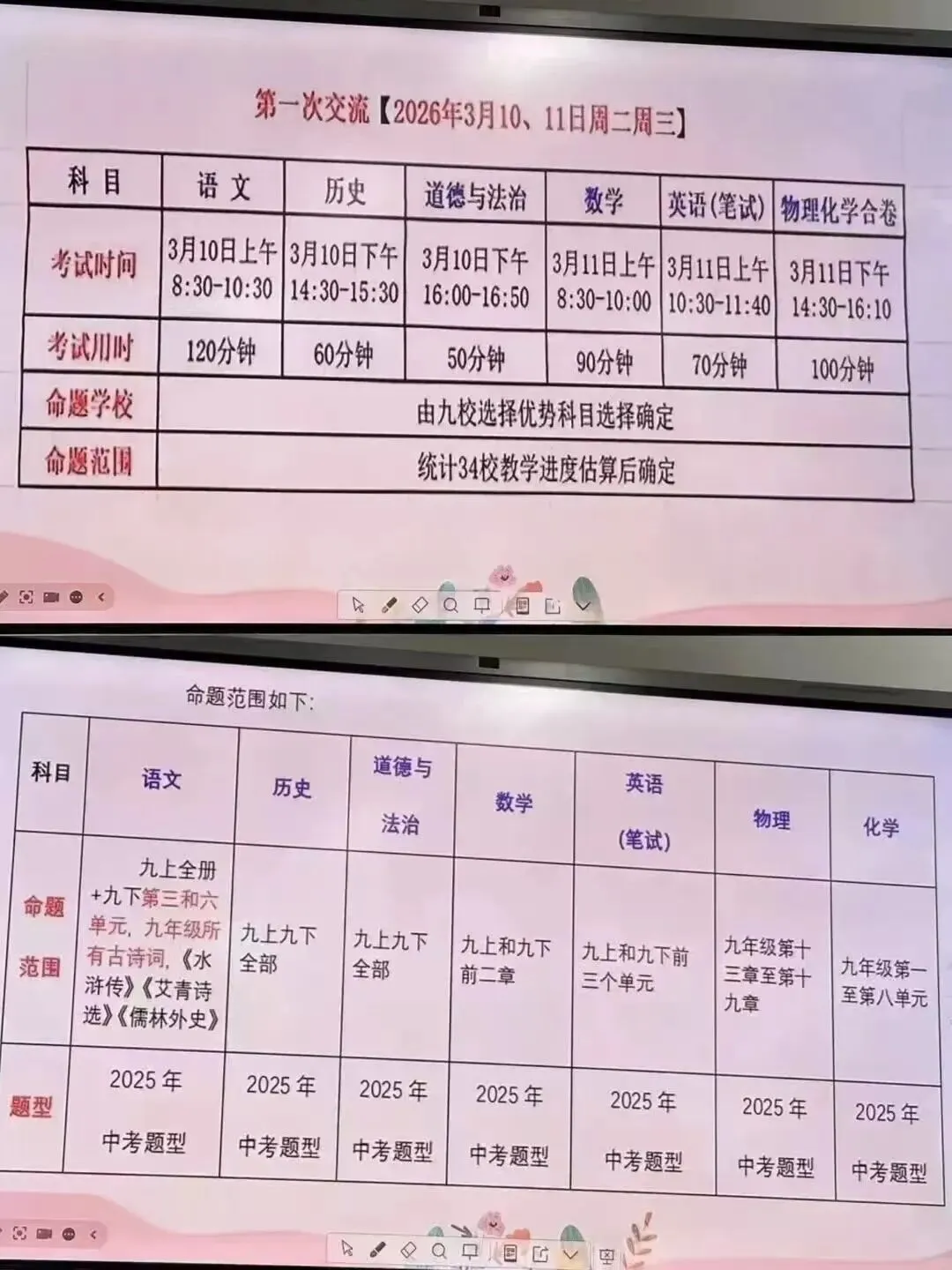 快领!2026深圳初三34校联考全科真题+答案新鲜出炉,附深中南外一模时间 第2张