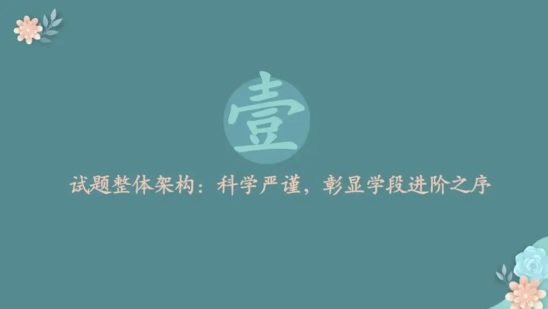 【期末试题分析】春风沐卷研真题 素养领航启新程——七、八、九年级期末质量检测题共性分析 第8张