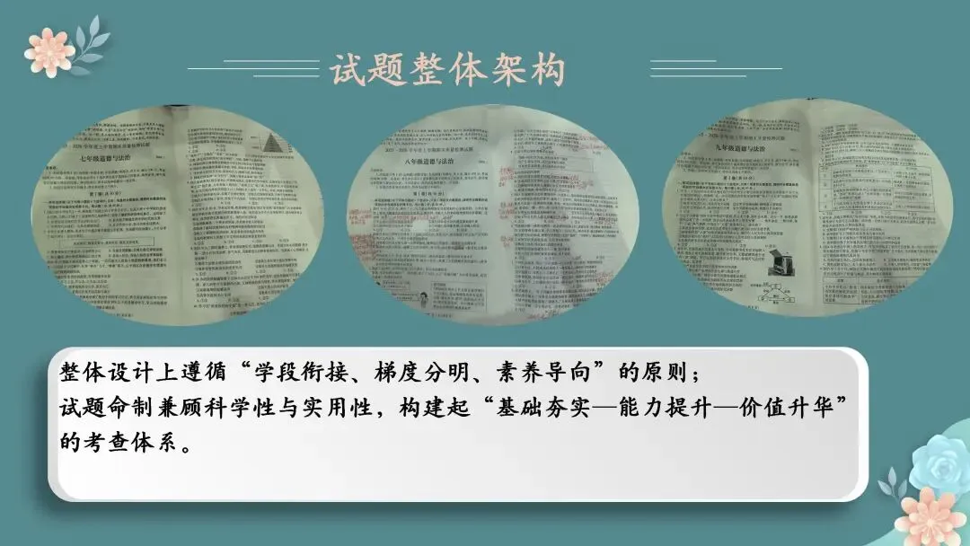 【期末试题分析】春风沐卷研真题 素养领航启新程——七、八、九年级期末质量检测题共性分析 第9张