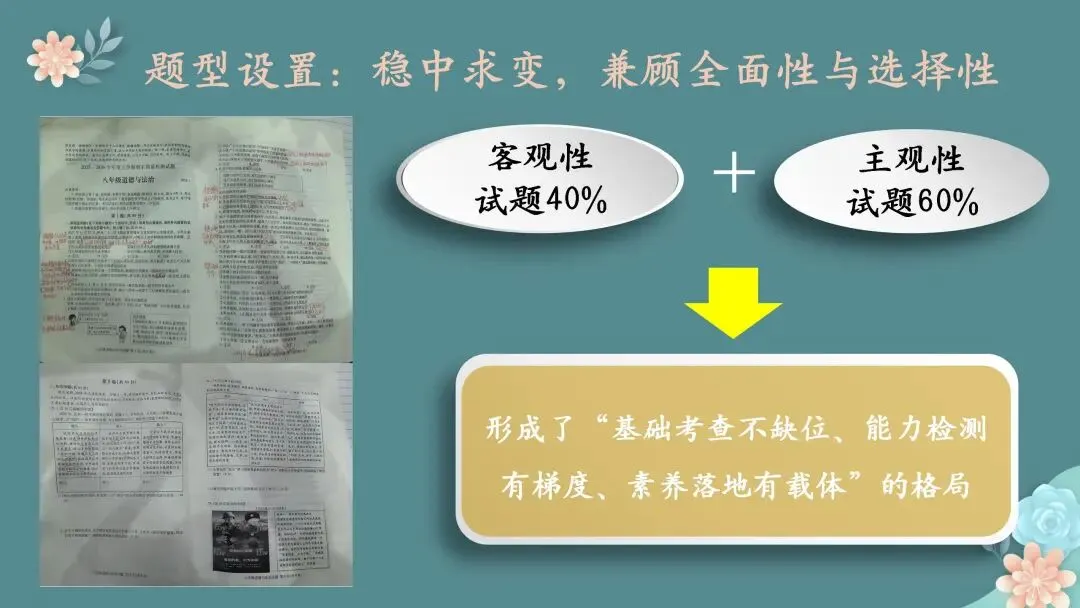 【期末试题分析】春风沐卷研真题 素养领航启新程——七、八、九年级期末质量检测题共性分析 第10张