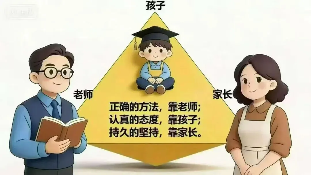 阿蔡老师聊中考,中考倒计时100天:一份真正能提分的冲刺计划,免费提供冲刺咨询,免费提供快速提分体验一次 第3张