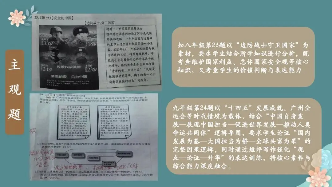 【期末试题分析】春风沐卷研真题 素养领航启新程——七、八、九年级期末质量检测题共性分析 第17张