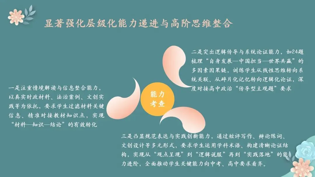 【期末试题分析】春风沐卷研真题 素养领航启新程——七、八、九年级期末质量检测题共性分析 第19张