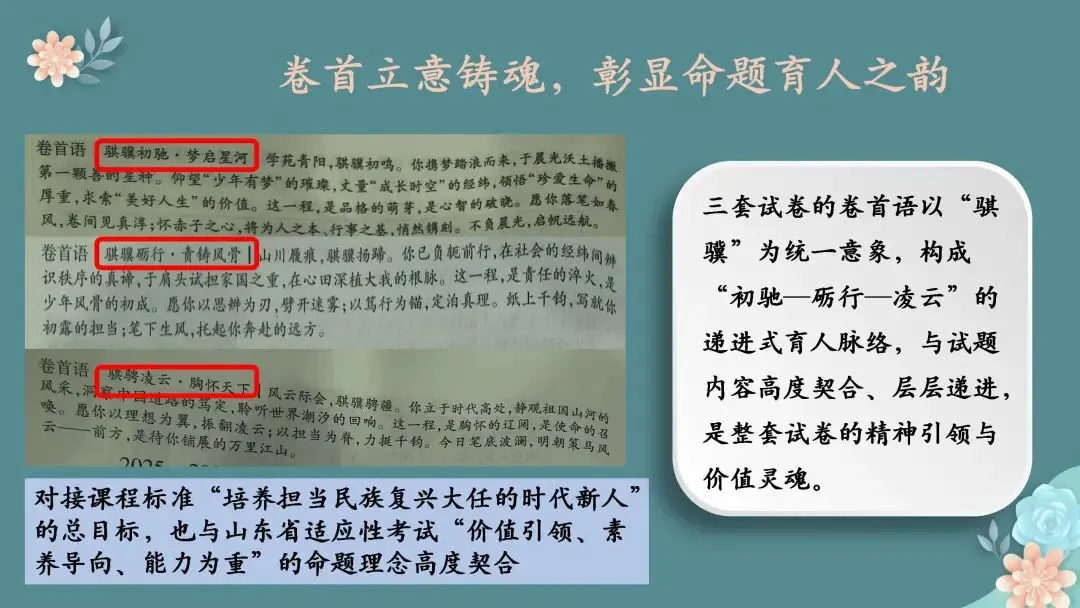【期末试题分析】春风沐卷研真题 素养领航启新程——七、八、九年级期末质量检测题共性分析 第27张
