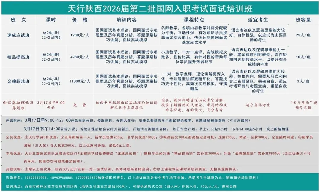 二批面试时间已定?天行陕西考前真题卷免费送,面试班直播课免费学,点进领取! 第13张