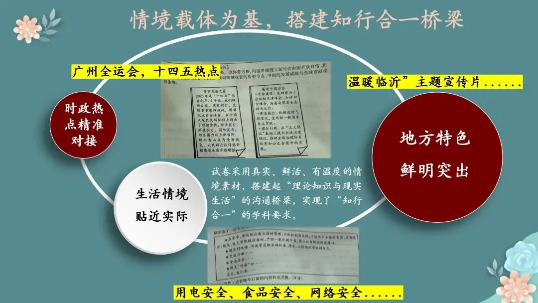 【期末试题分析】春风沐卷研真题 素养领航启新程——七、八、九年级期末质量检测题共性分析 第29张