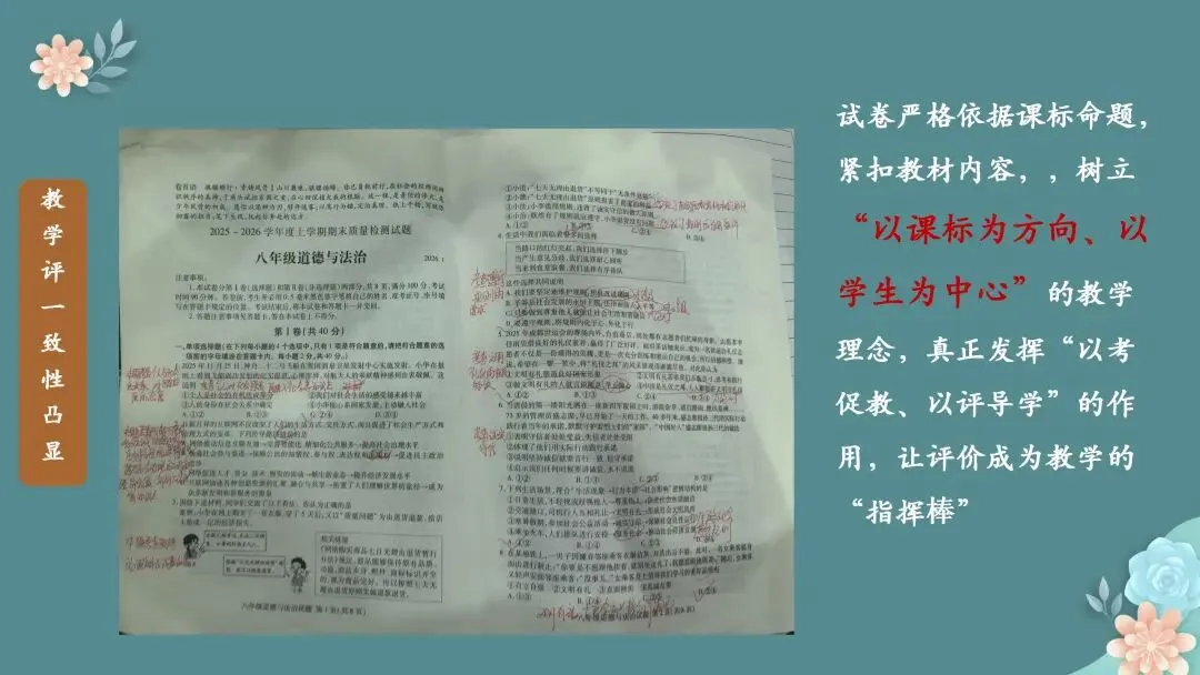 【期末试题分析】春风沐卷研真题 素养领航启新程——七、八、九年级期末质量检测题共性分析 第33张