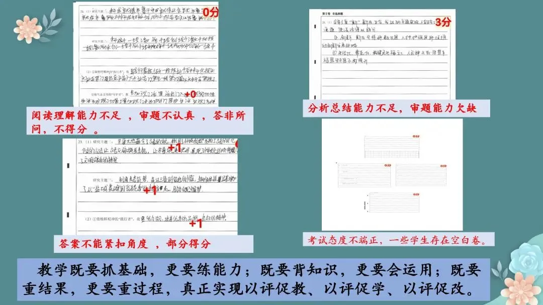 【期末试题分析】春风沐卷研真题 素养领航启新程——七、八、九年级期末质量检测题共性分析 第41张
