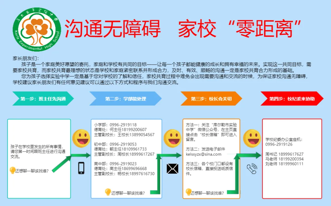 凝聚共识赴中考 砥砺前行谱新篇 | 记新疆初中课堂改革联盟中考研讨活动于库尔勒市实验中学顺利举行 第33张