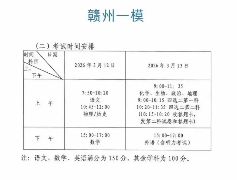 【全网首发】最新试卷解析+答案!3.12江西赣州高三一模联考 第5张