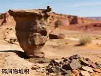 山东省济南市2026届高三第一次模拟考试地理试题 第5张